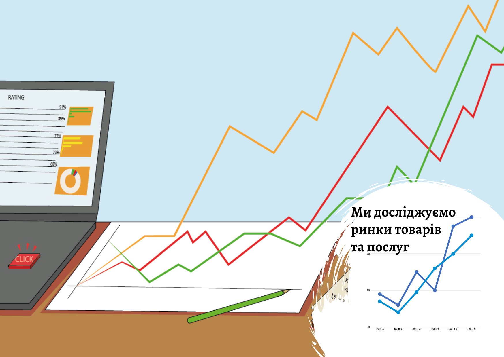 Анализ рынка – услуга компании Pro-Consulting